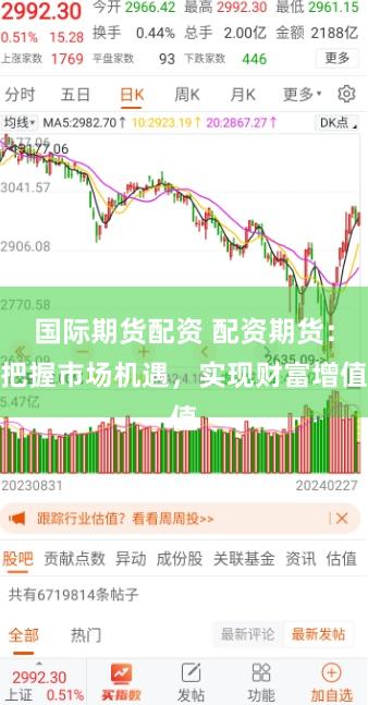 国际期货配资 配资期货：把握市场机遇，实现财富增值