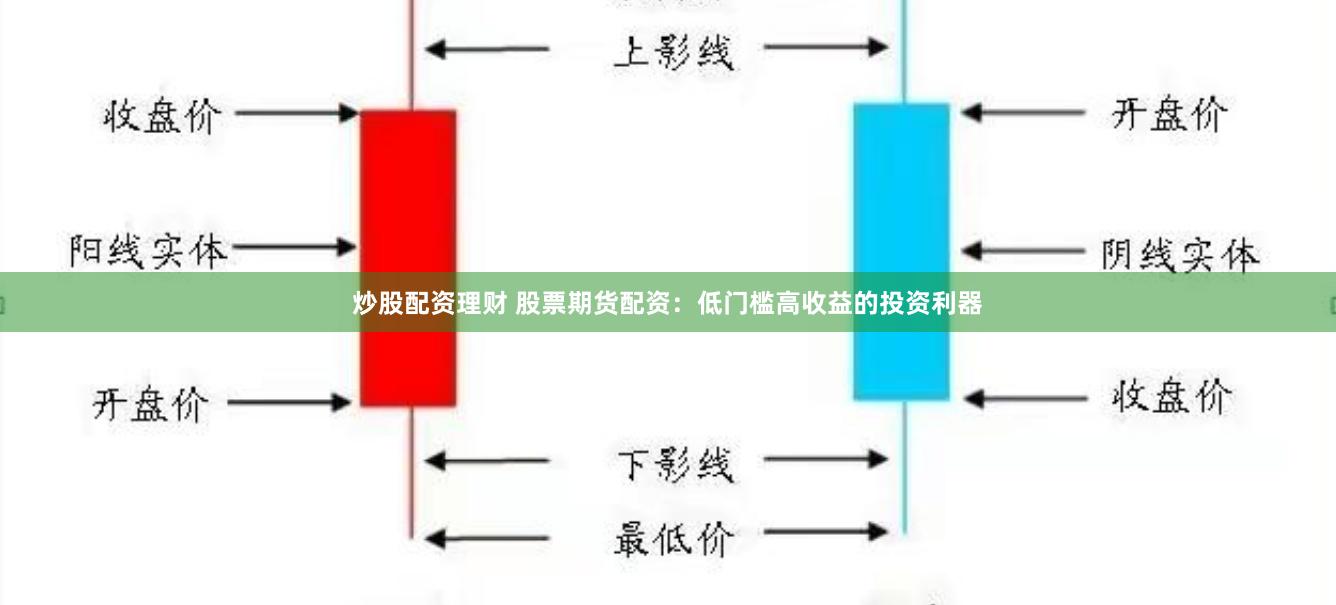 炒股配资理财 股票期货配资：低门槛高收益的投资利器