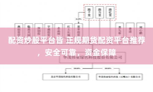 配资炒股平台皆 正规期货配资平台推荐，安全可靠，资金保障