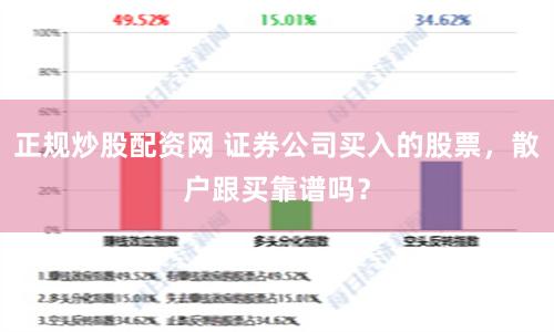 正规炒股配资网 证券公司买入的股票，散户跟买靠谱吗？