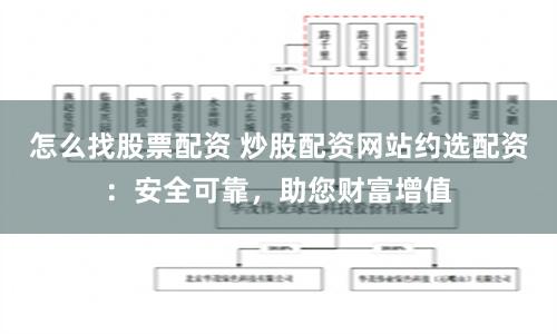 怎么找股票配资 炒股配资网站约选配资：安全可靠，助您财富增值