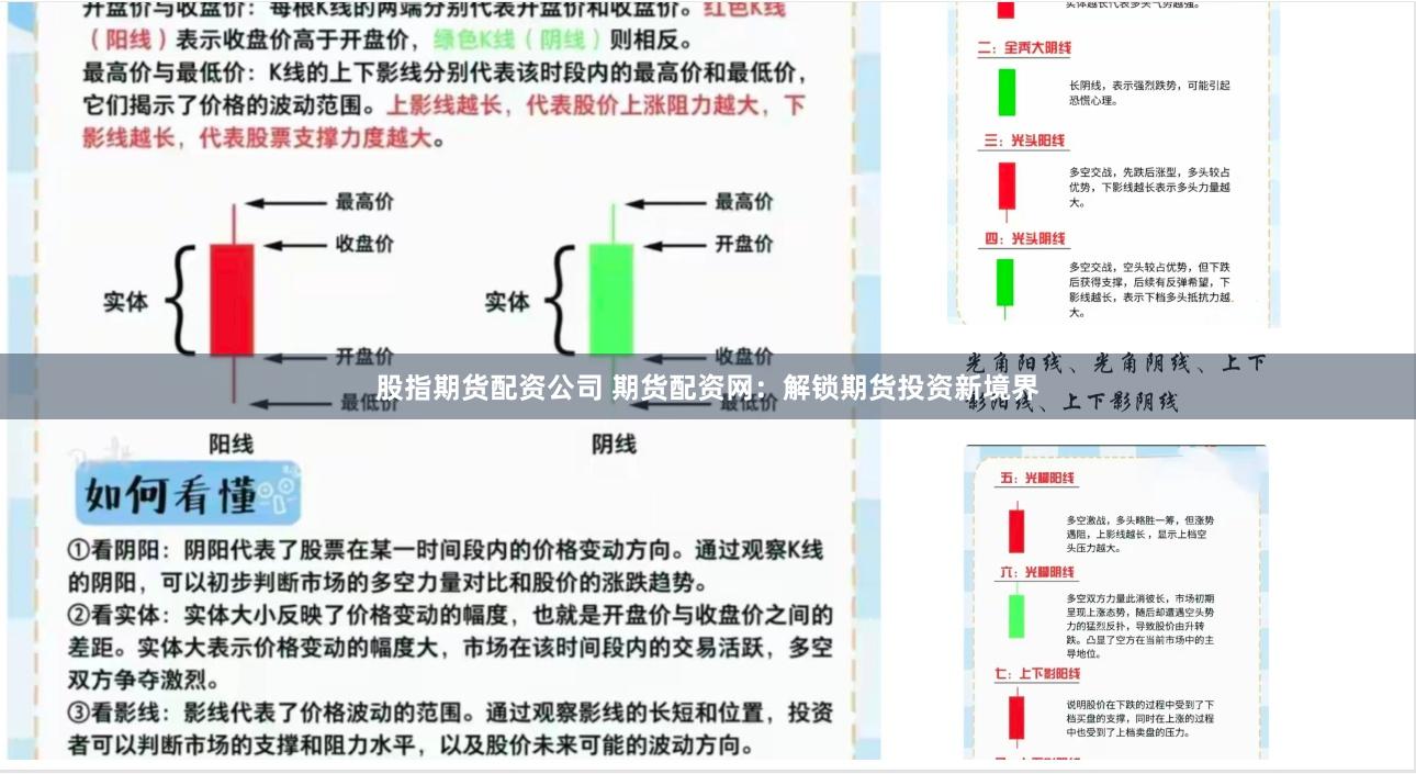 股指期货配资公司 期货配资网：解锁期货投资新境界