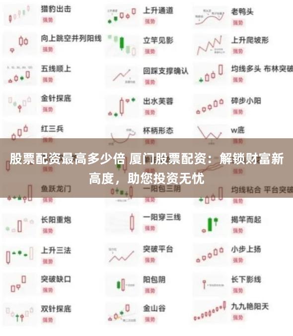 股票配资最高多少倍 厦门股票配资：解锁财富新高度，助您投资无忧